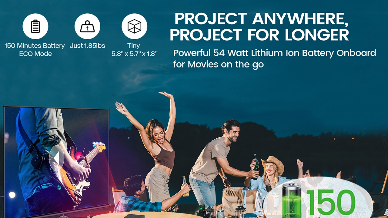 AAXA_M8L_Portability#1 - Projector Reviews Images