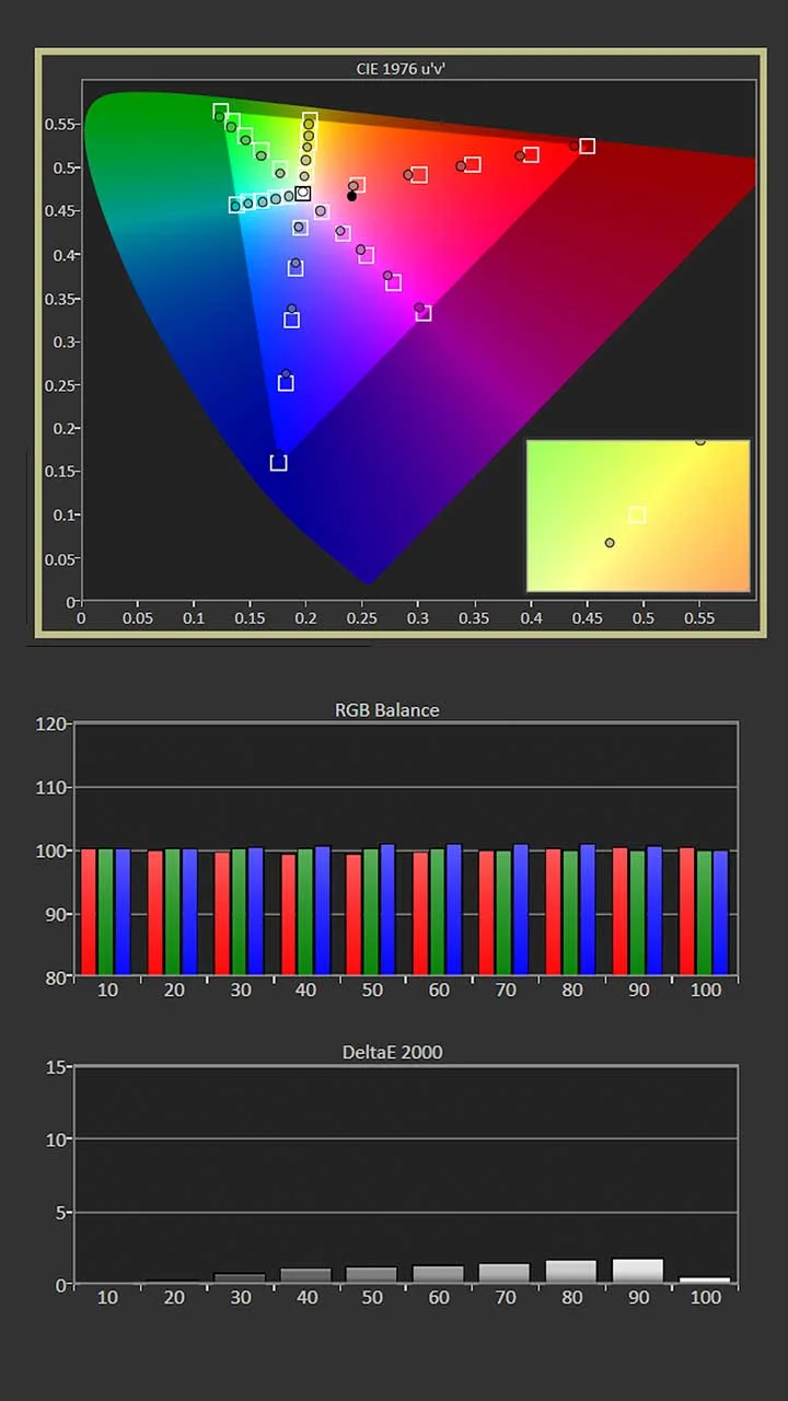 JVC-NZ500-Calibration-Pre-Results - Projector Reviews Images