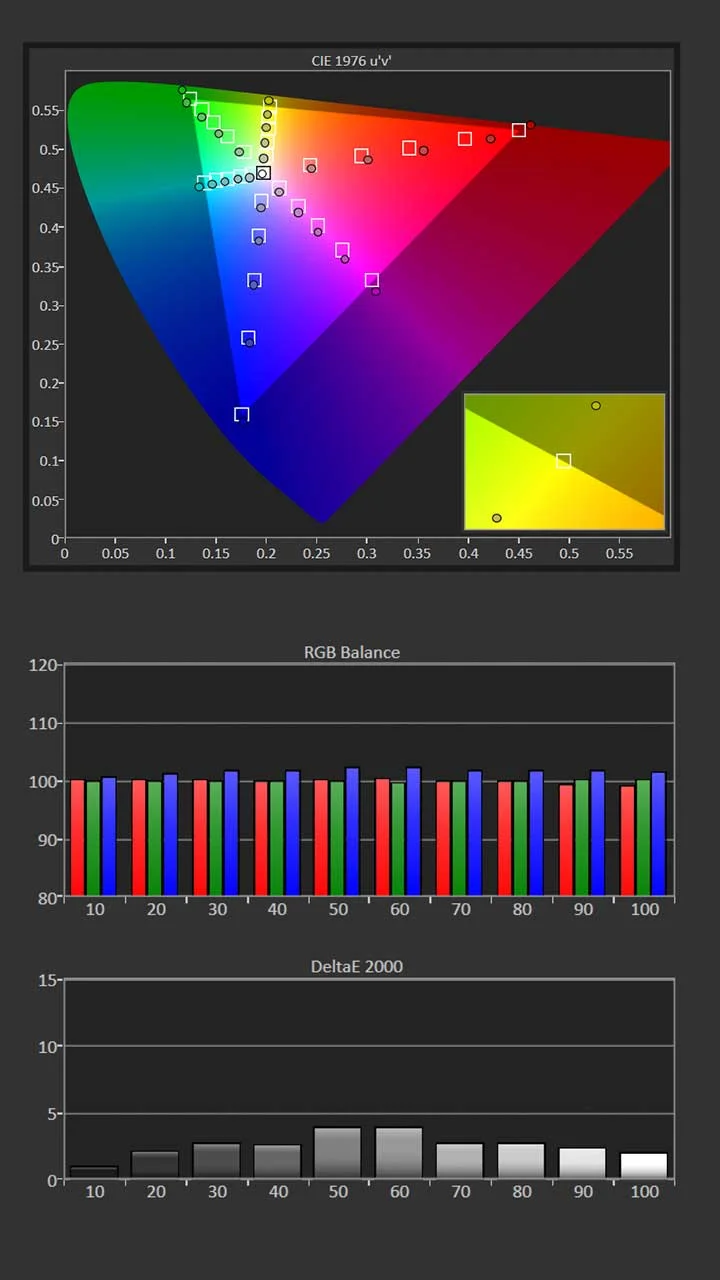 Sony-XW8100ES-Calibration-Pre-Results - Projector Reviews Images