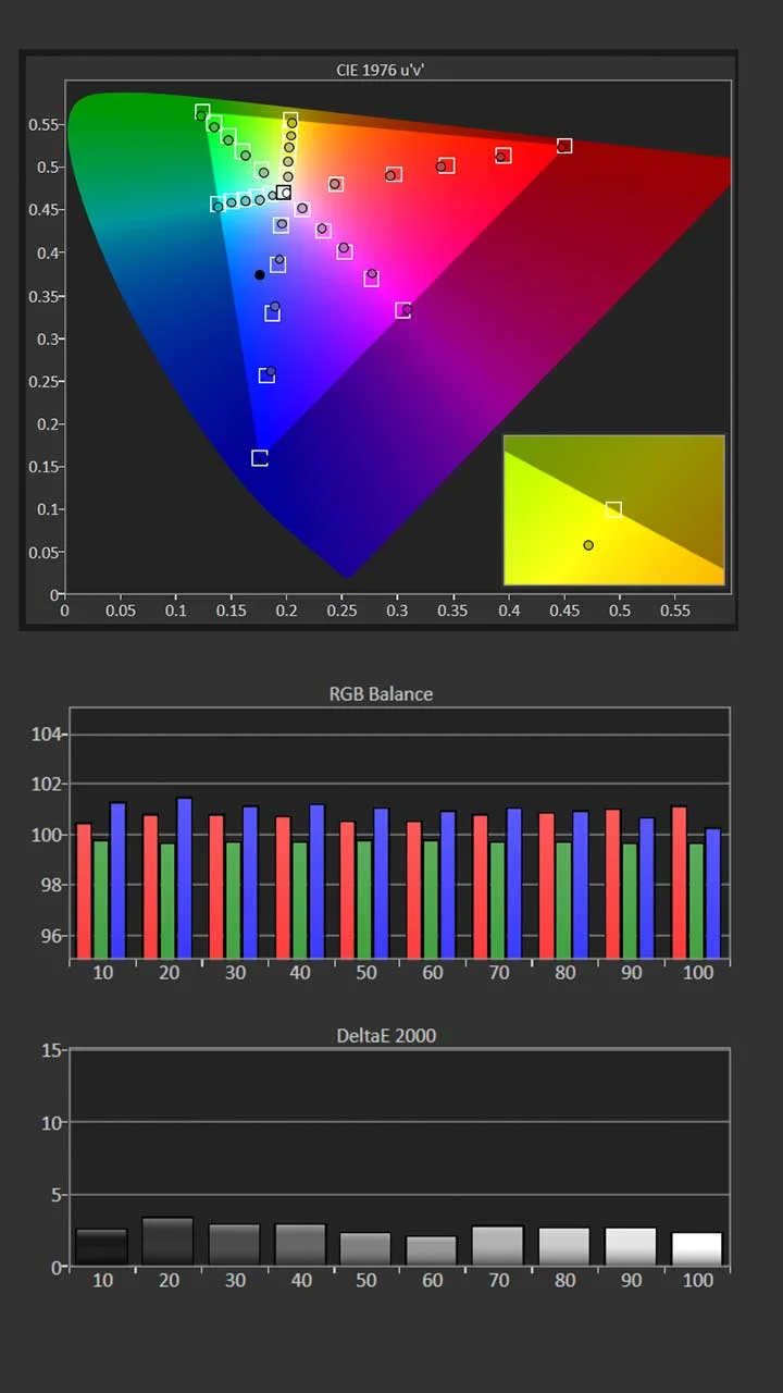 Epson-QB1000-Calibration-Pre-Results - Projector Reviews Images