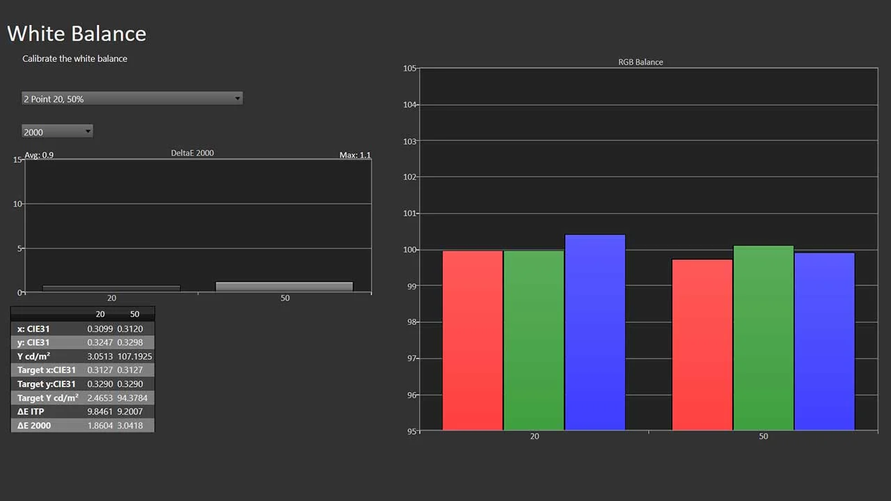 Epson-QB1000-HDR-Pre-RGB-Results