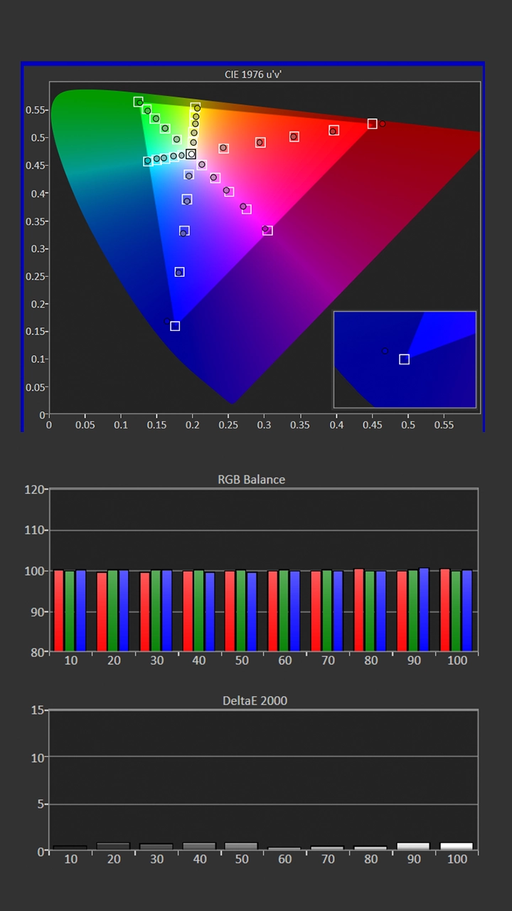 Nebula_X1_Post-Calibration Color Tracking and Grayscale