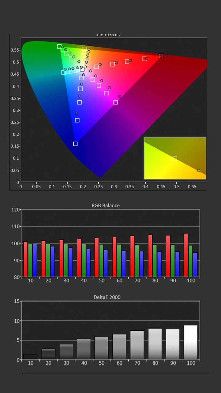 Nebula_X1_Pre-Calibration Color Tracking and Grayscale