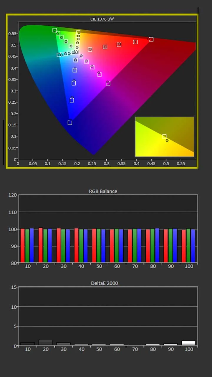 Epson-QL3000-Calibration-Post-Results