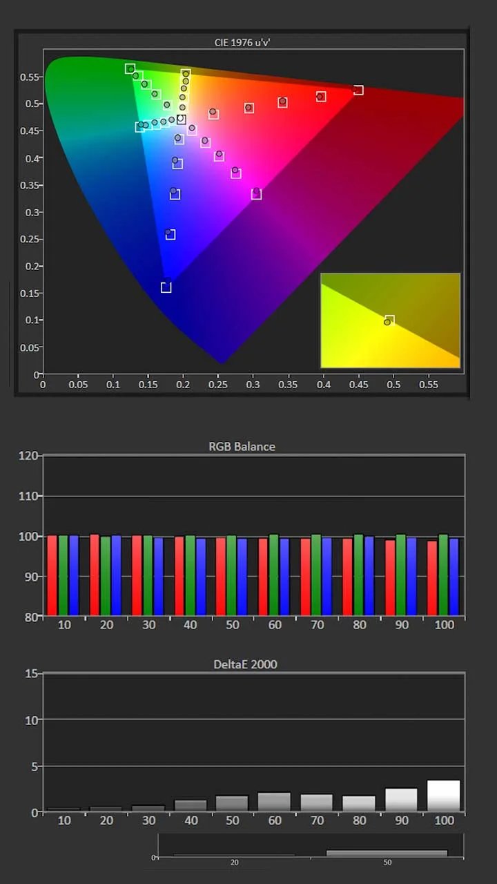 Epson-QL3000-Calibration-Pre-Results