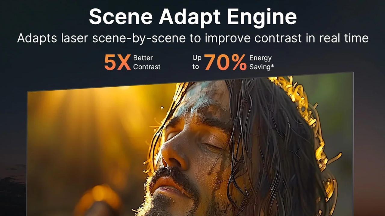 NexiGo Aurora Pro MKII Scene Adapt Engine - Projector Reviews - Images