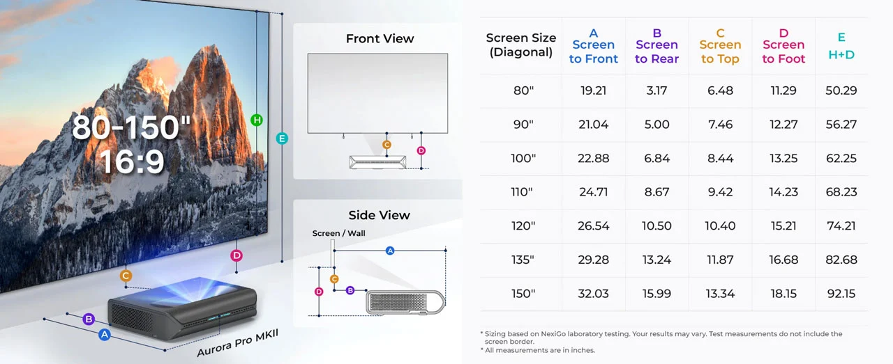 NexiGo Aurora Pro MKII - Projector Reviews - Images