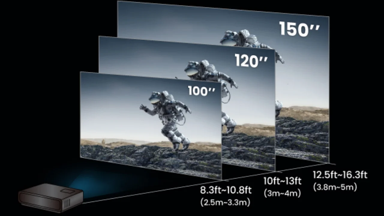 BenQ_W4100i_PJBProdShot_ScreenSize