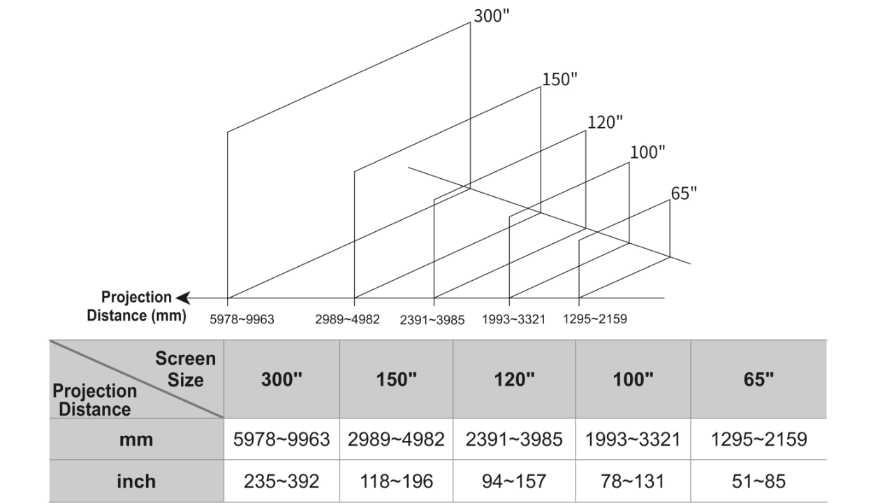 Hisense_C2_Ultra_ScreenSize
