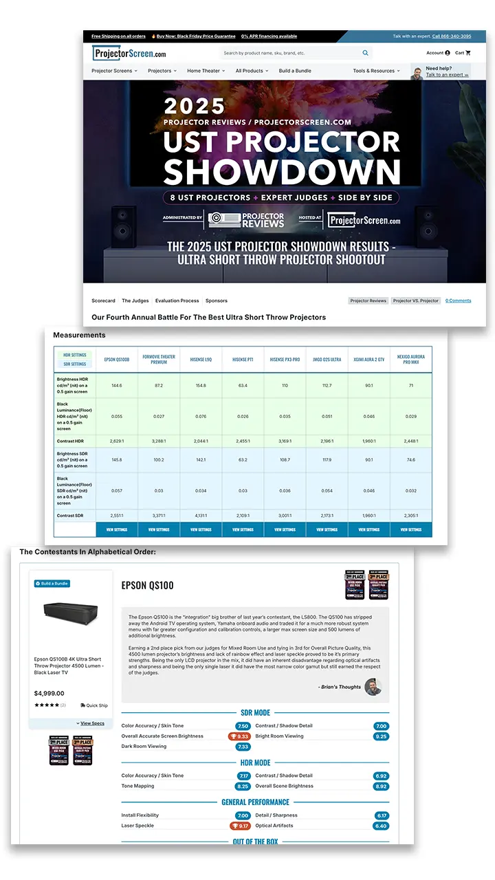 ProjectorScreen UST Showdown Resukts - Projector Reviews - Images