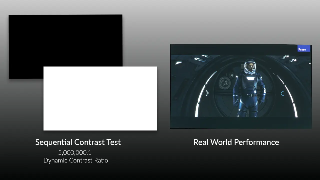 - Projector Reviews - Images