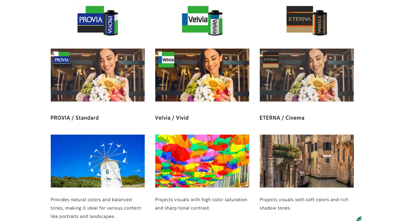 Fujifilm FP-ZUH6000-Film-Sim Modes