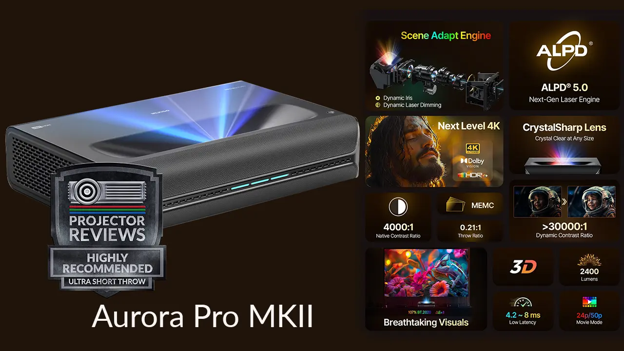 NexiGo Aurora Pro MKII features-2 - Projector Reviews - Images