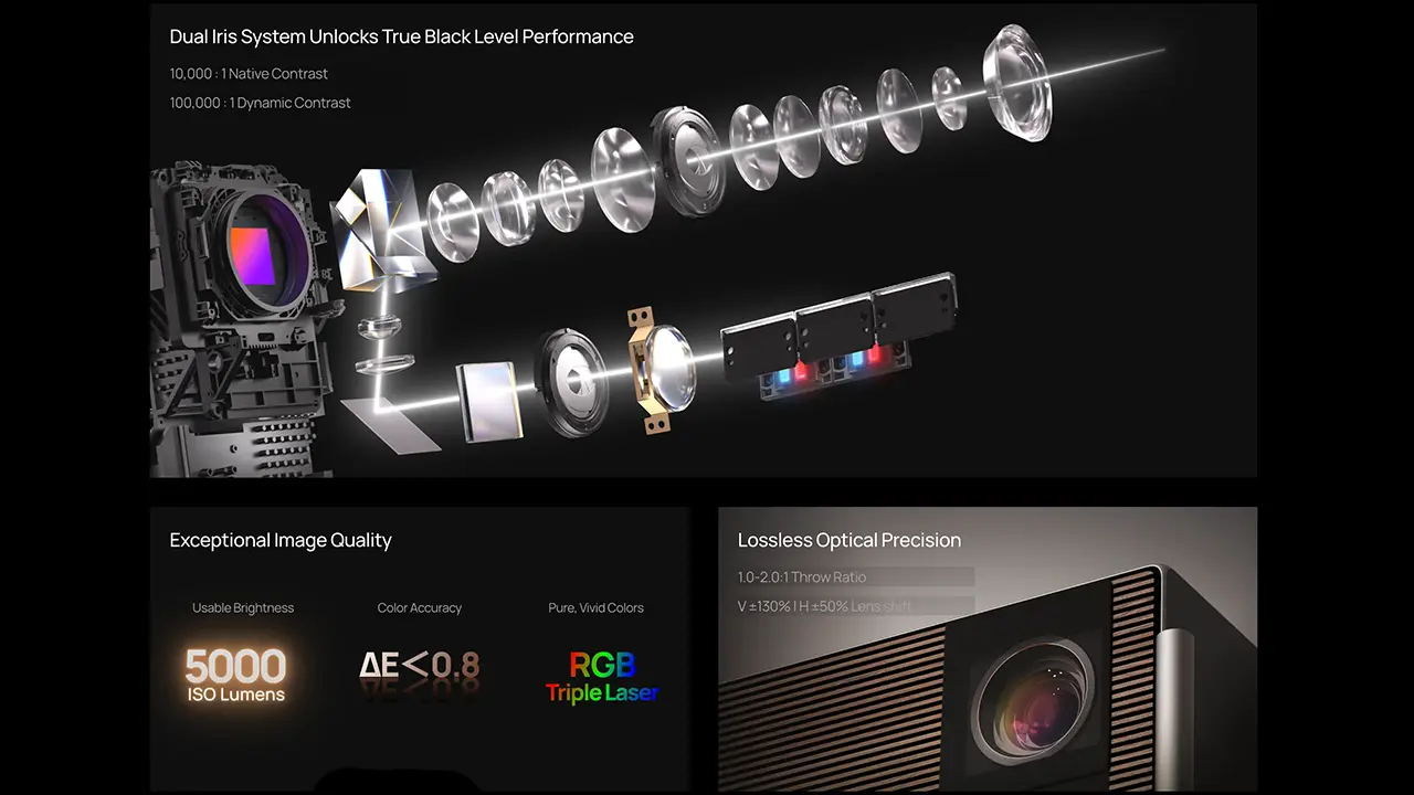 XGIMI Titan Noir Max - Projector Reviews - Images