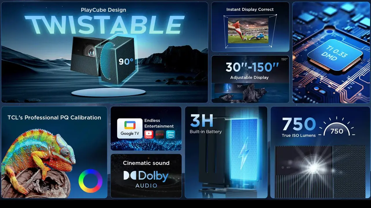 TCL PlayCube Features - Projector Reviews - Images