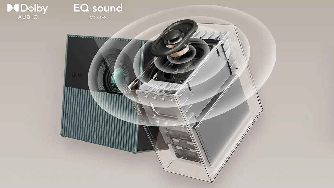 TCL PlayCube Sound - Projector Reviews - Images