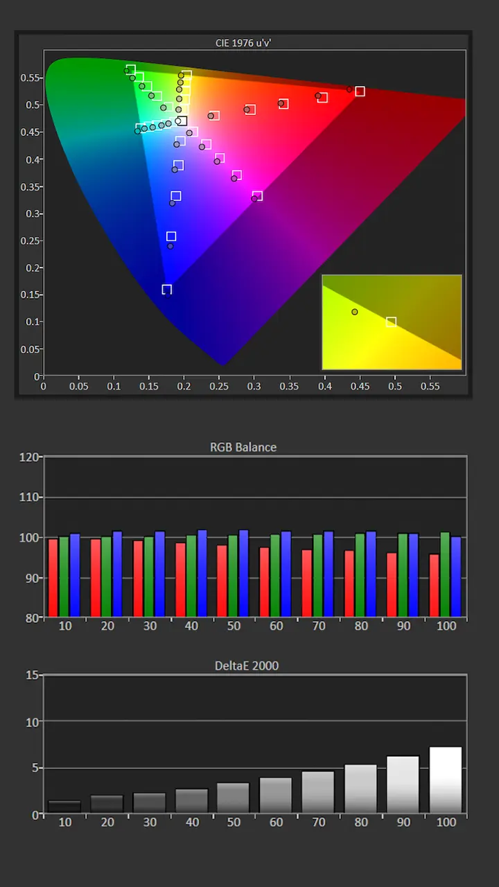 Epson LS9000 Calibration Pre Results