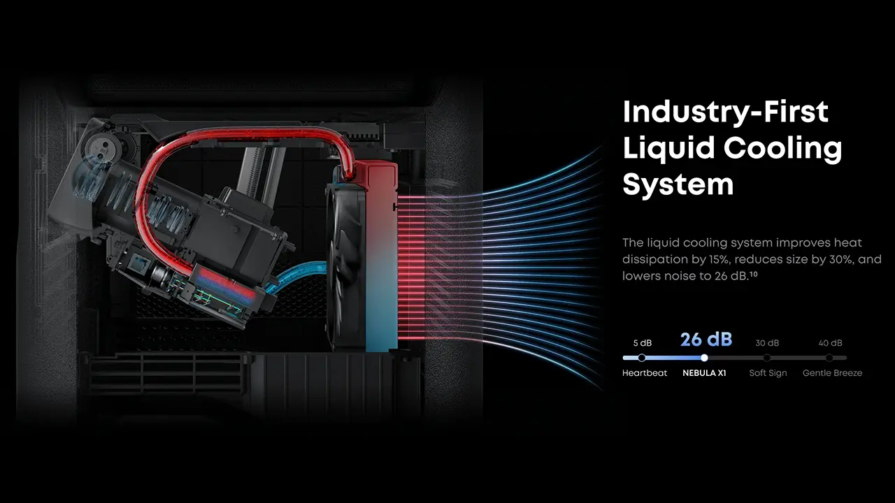 Nebula X1 Pro Liquid Cooled-1