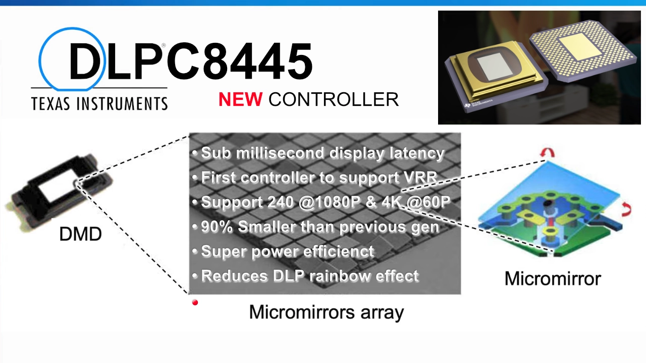 VisionMaster Max DLP - Projector Reviews - Images