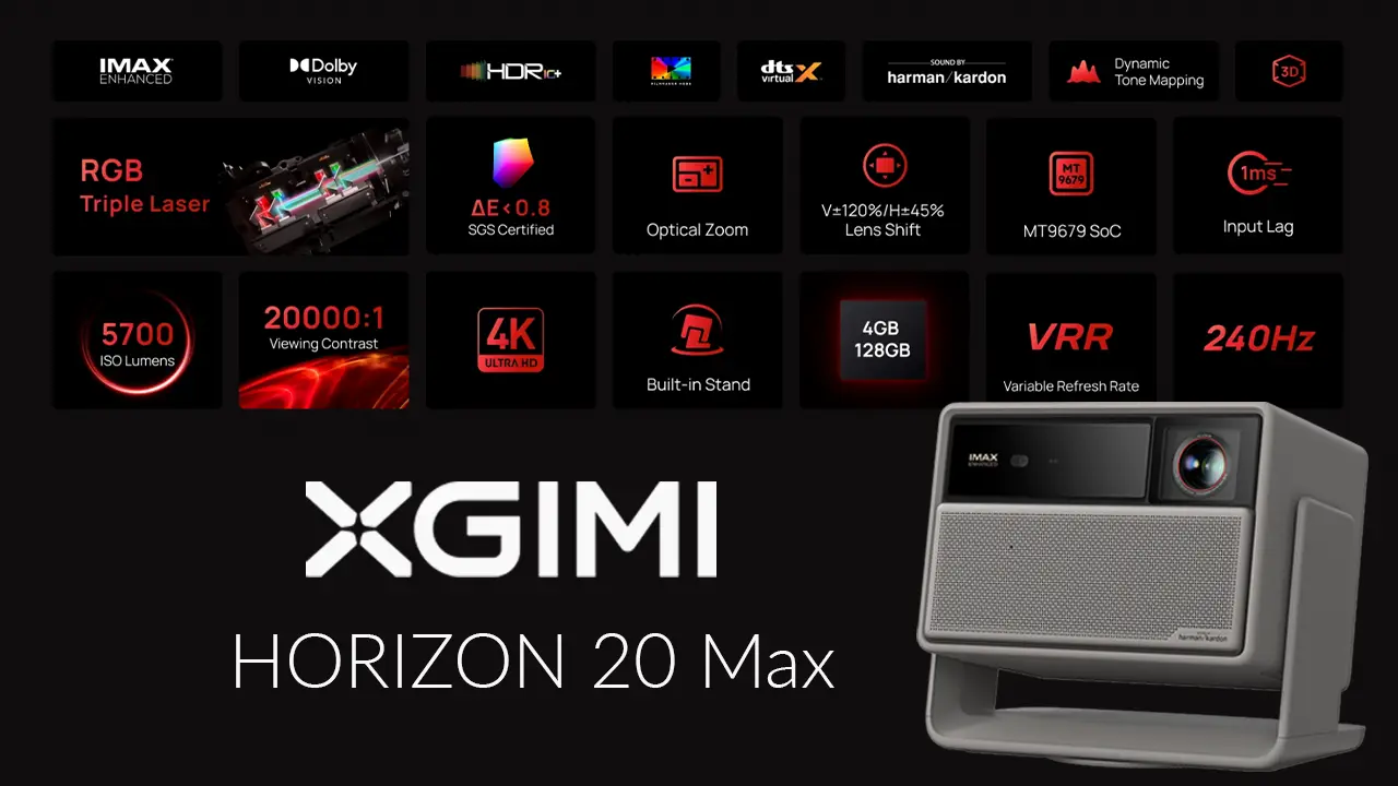 XGIMI Horizon 20 Max Features-1