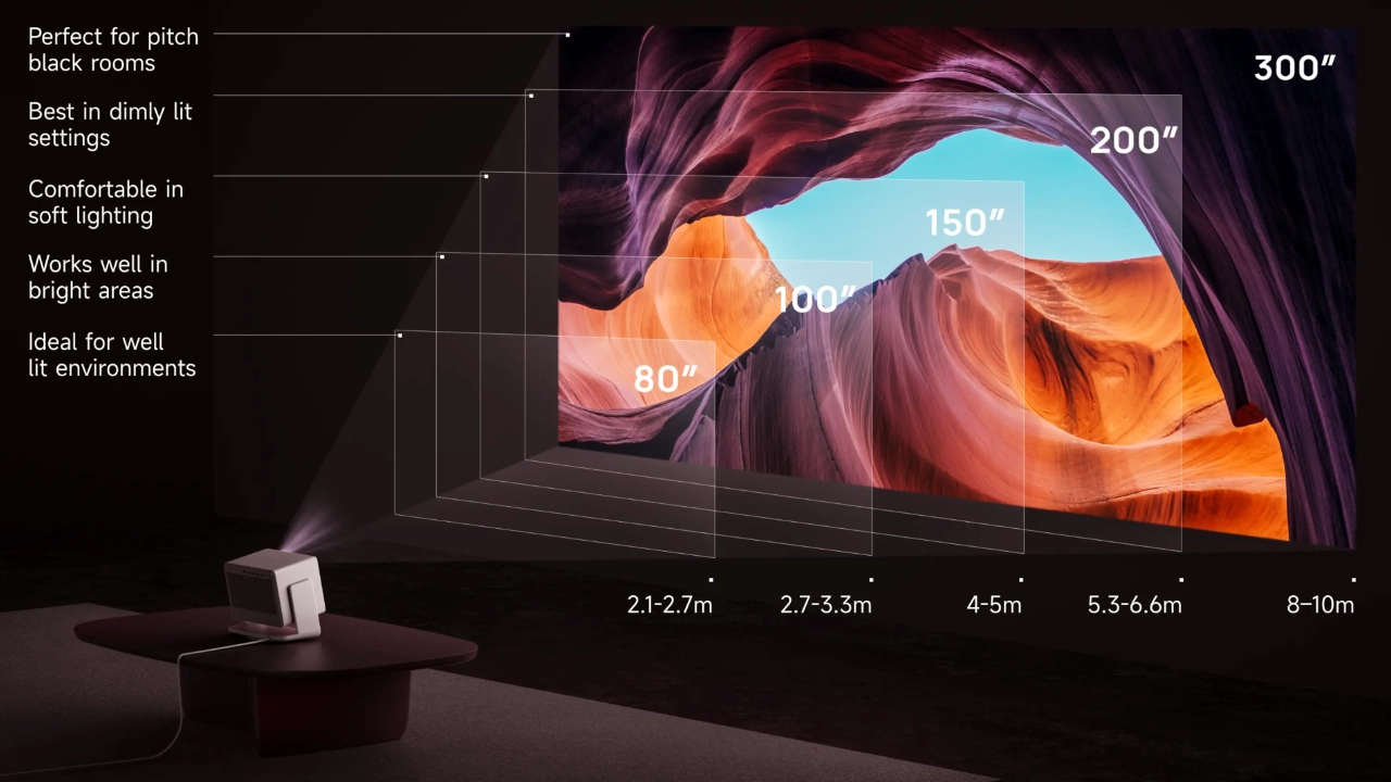 Horizon_20_Max_Throw