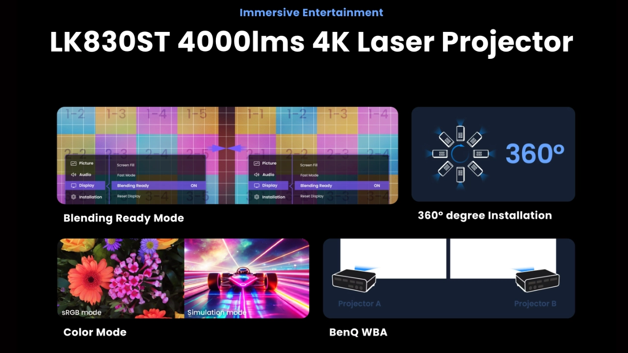 BenQ LK830ST Features - Projector Reviews - Images