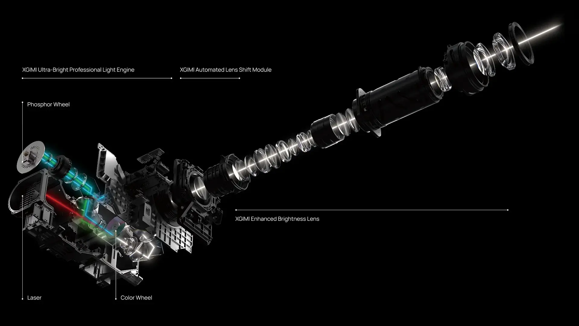 XGIMI Titan-Laser Engine