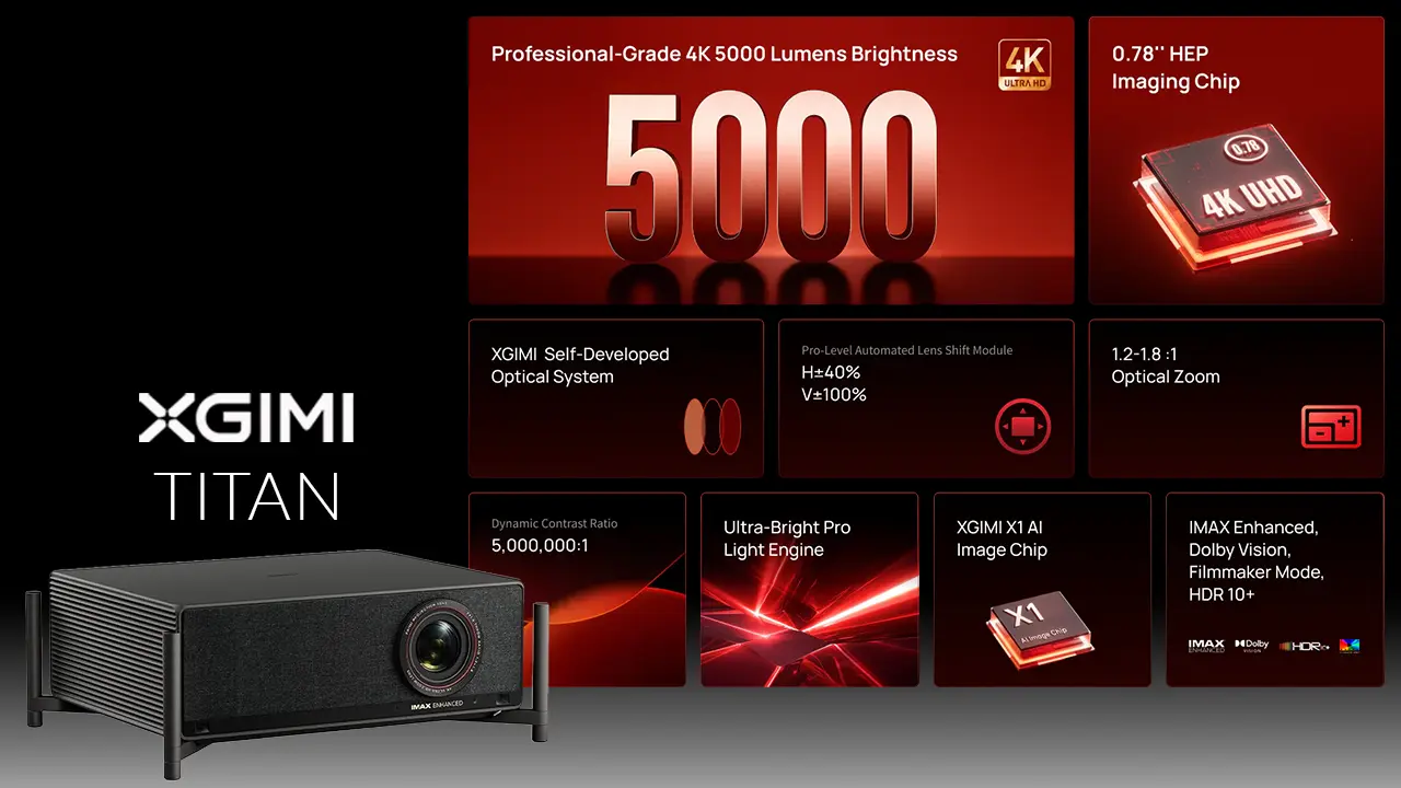 XGIMI Titan Features-2