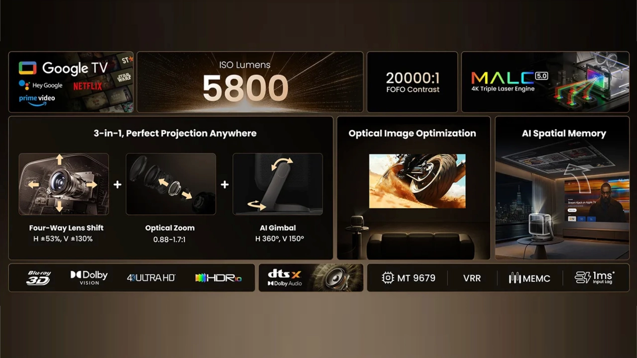 JMGO_N1_Ultimate_Marketing#2