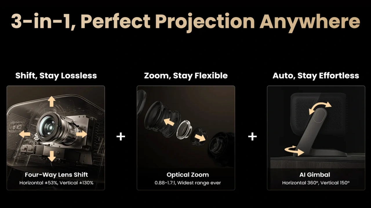 JMGO_N1_Ultimate_Opticial_Lens