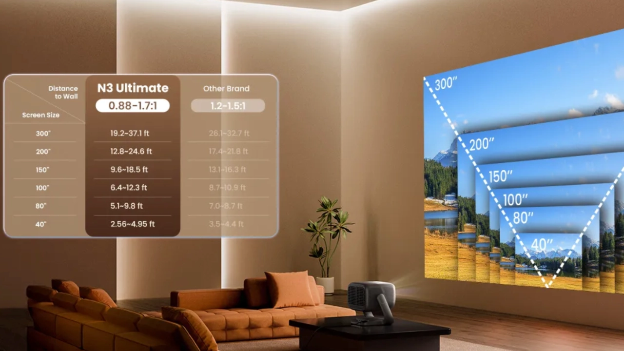 JMGO_N1_Ultimate_ScreenSize