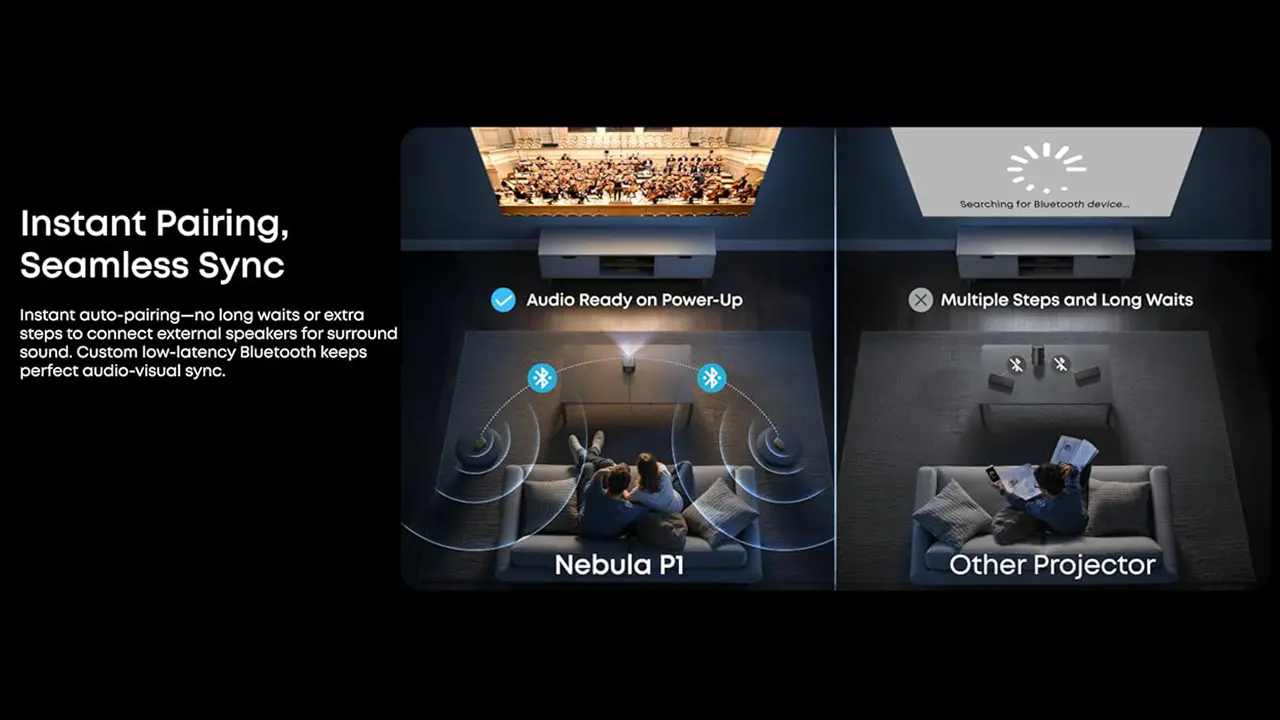 Nebula P1-Ext vs Detactable Speakers