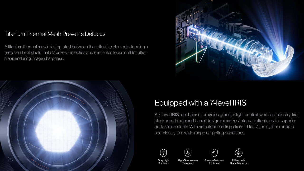Aetherion_Pro_Optics