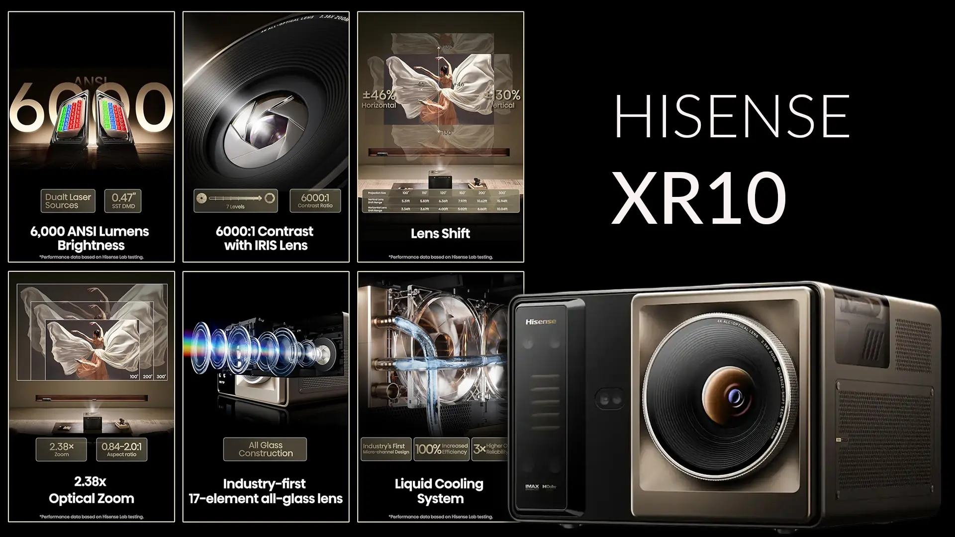 Hisense XR10 Features-1