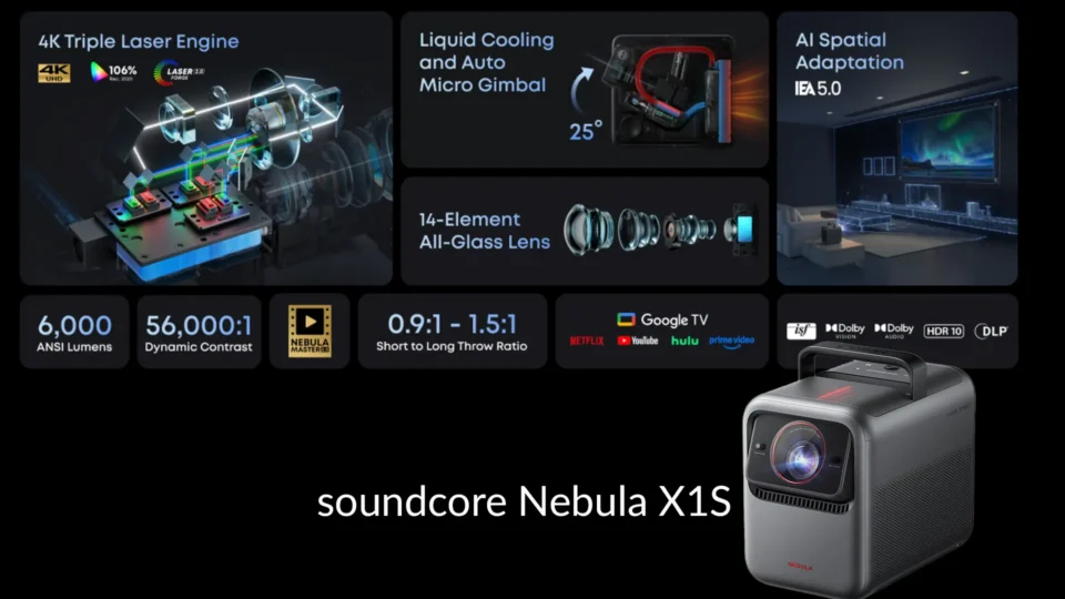 soundcore Nebula X1S-Features-2
