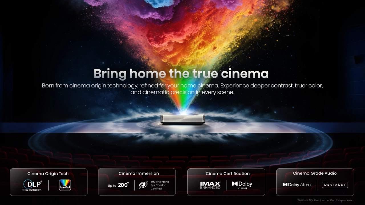 Hisense_PX4-PRO_FeaturesALL